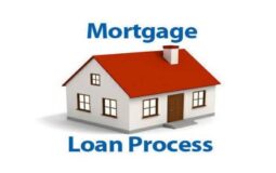 Steps of the Mortgage Loan Process: From Pre-Approval to Closing